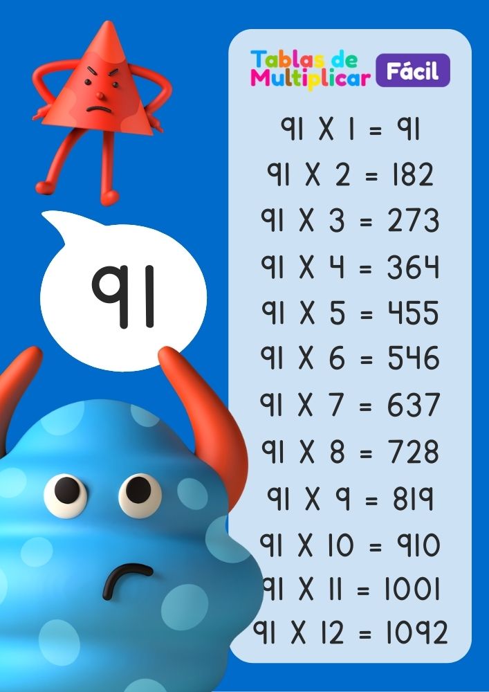 Tabla de multiplicar del 91 PDF para imprimir